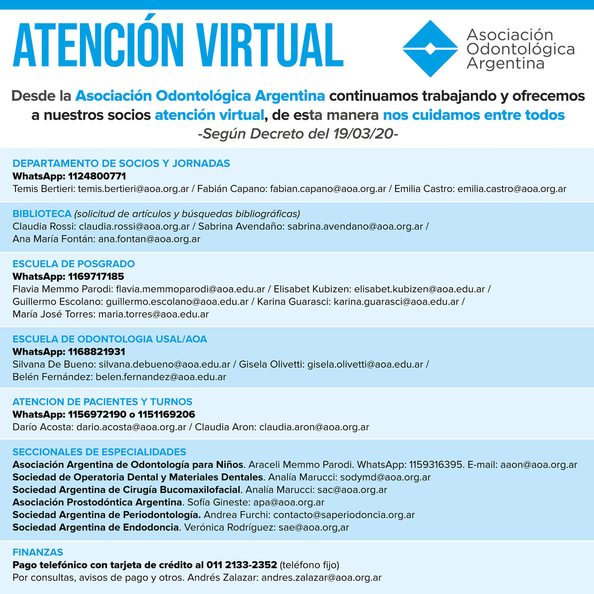 Aoa Asociacion Odontologica Argentina Sitio Oficial